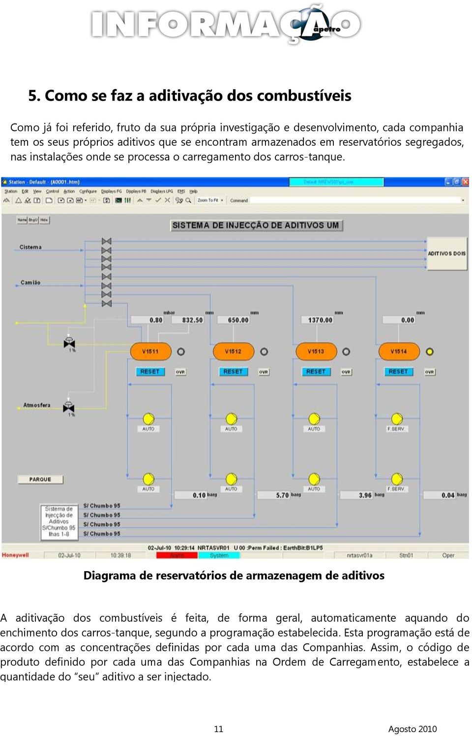 Diagrama de reservatórios de armazenagem de aditivos A aditivação dos combustíveis é feita, de forma geral, automaticamente aquando do enchimento dos carros-tanque, segundo a