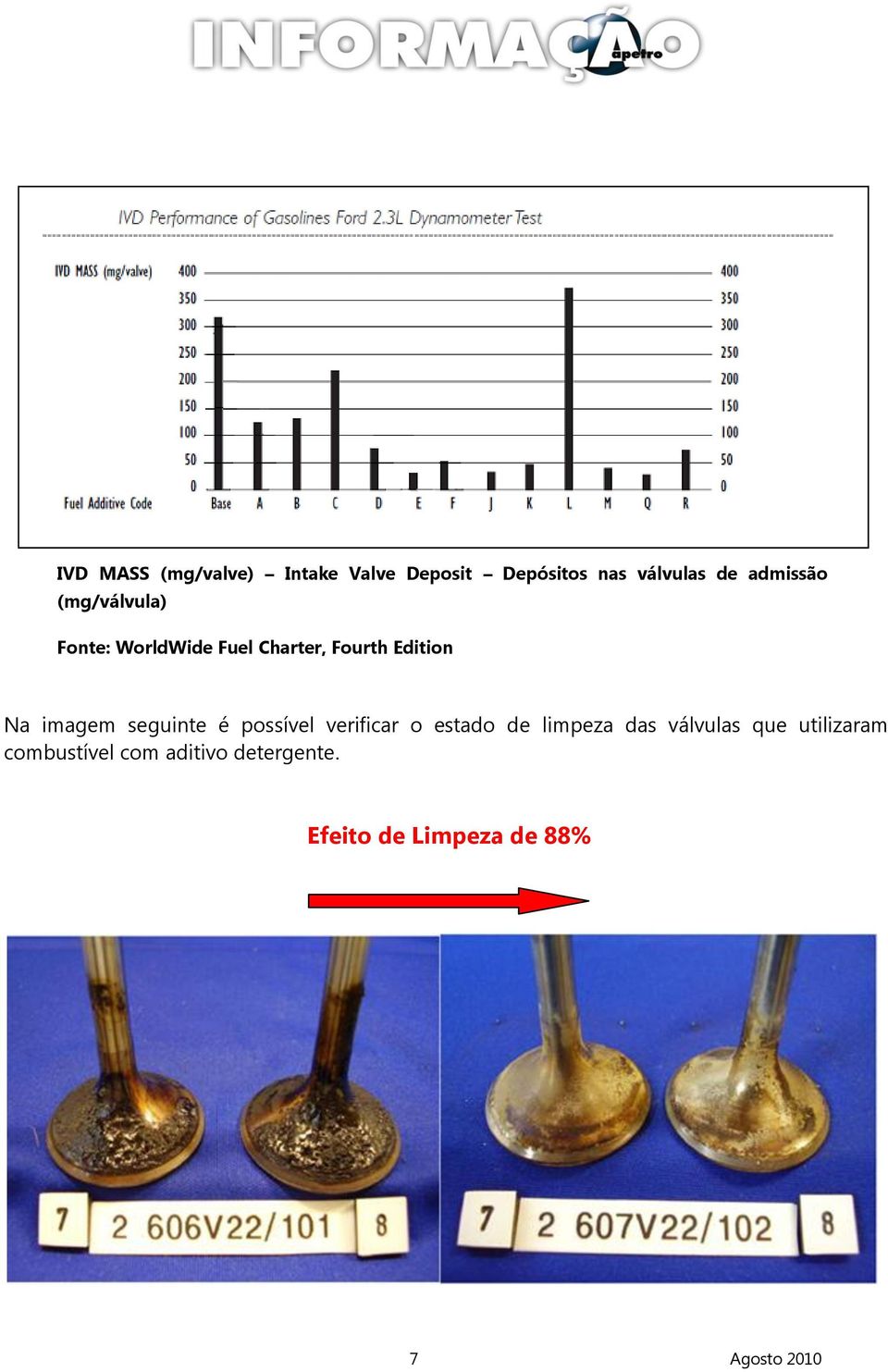 imagem seguinte é possível verificar o estado de limpeza das válvulas que