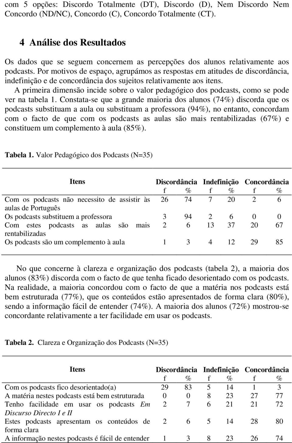 Por motivos de espaço, agrupámos as respostas em atitudes de discordância, indefinição e de concordância dos sujeitos relativamente aos itens.