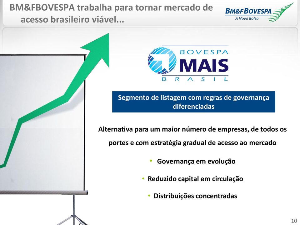 um maior número de empresas, de todos os portes e com estratégia gradual de