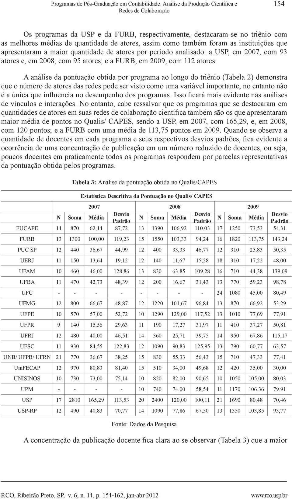 FURB, em 2009, com 112 atores.