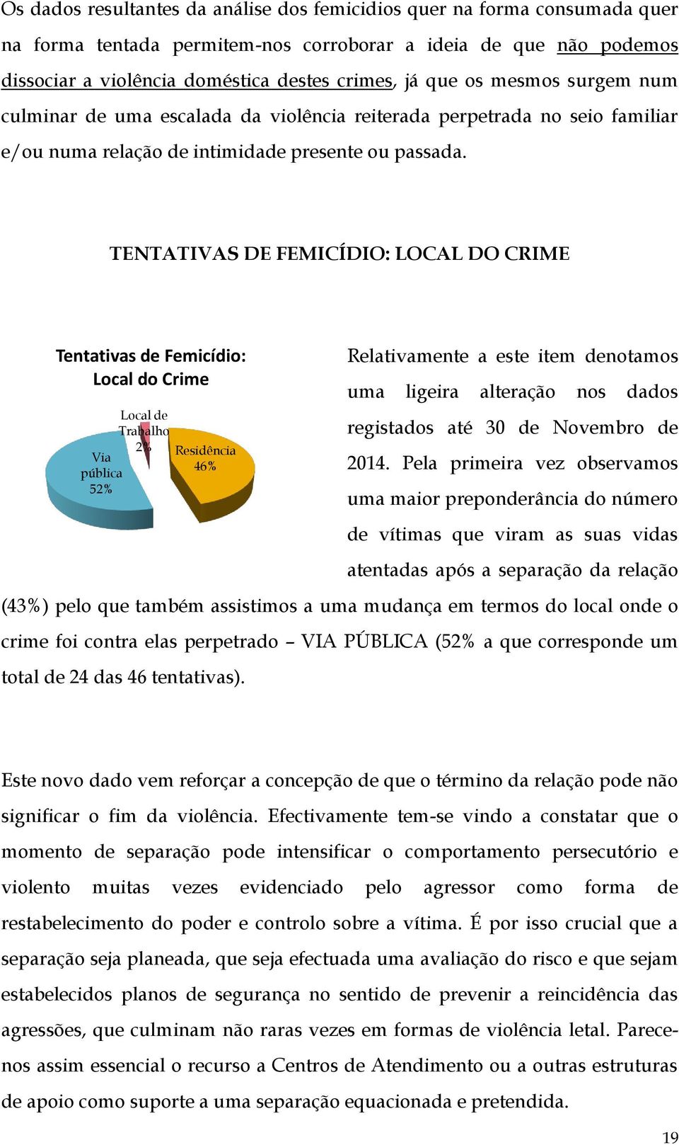 TENTATIVAS DE FEMICÍDIO: LOCAL DO CRIME Tentativas de Femicídio: Local do Crime Via pública 52% Local de Trabalho 2% Residência 46% Relativamente a este item denotamos uma ligeira alteração nos dados