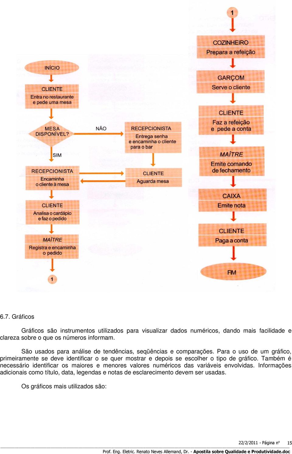 Para o uso de um gráfico, primeiramente se deve identificar o se quer mostrar e depois se escolher o tipo de gráfico.