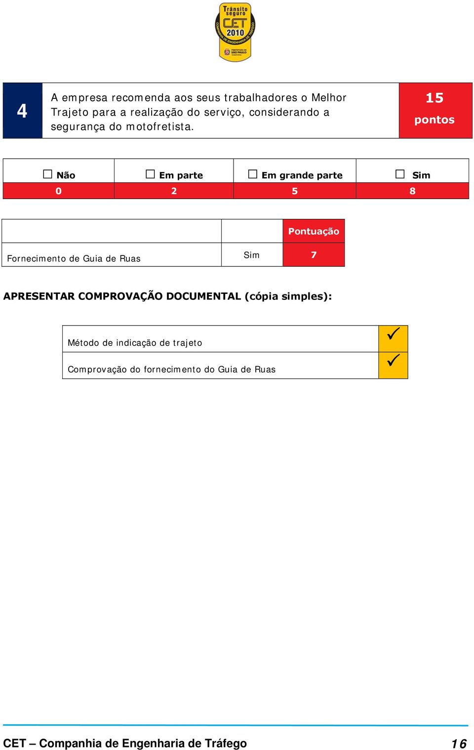 15 pontos Não Em parte Em grande parte Sim 0 2 5 8 Pontuação Fornecimento de Guia de Ruas Sim 7