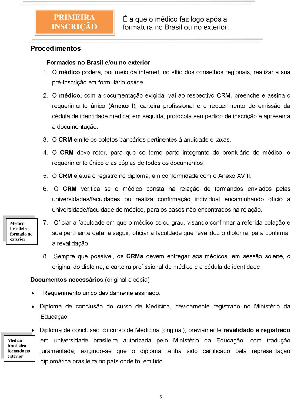 O médico, com a documentação exigida, vai ao respectivo CRM, preenche e assina o requerimento único (Anexo I), carteira profissional e o requerimento de emissão da cédula de identidade médica; em