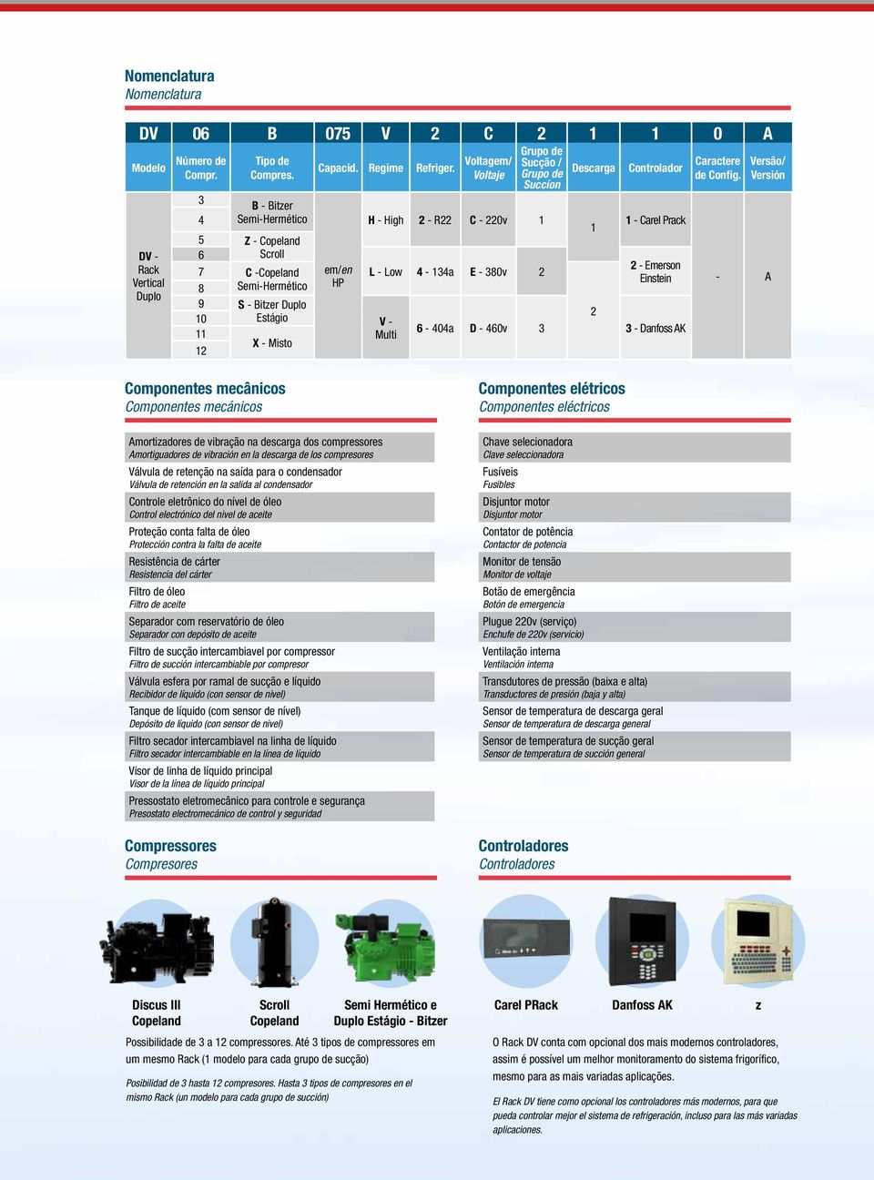 em/en HP Estágio V - Multi Voltagem/ Voltaje Grupo de Sucção / Grupo de Succíon H - High 2 - R22 C - 220v 1 L - Low 4-14a E - 80v 2 Descarga 1 Controlador 1 - Carel Prack 2 - Emerson Einstein 2