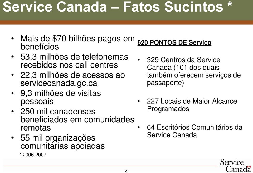 ca 9,3 milhões de visitas pessoais 250 mil canadenses beneficiados em comunidades remotas 55 mil organizações comunitárias