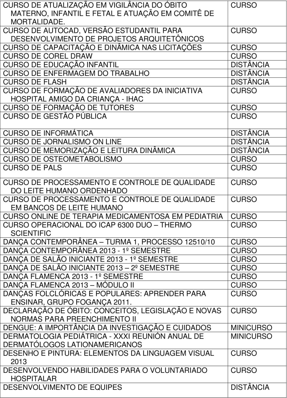 FORMAÇÃO DE AVALIADORES DA INICIATIVA HOSPITAL AMIGO DA CRIANÇA - IHAC DE FORMAÇÃO DE TUTORES DE GESTÃO PÚBLICA DE INFORMÁTICA DE JORNALISMO ON LINE DE MEMORIZAÇÃO E LEITURA DINÂMICA DE