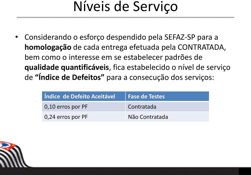 quantificáveis, fica estabelecido o nível de serviço de Índice de Defeitos para a consecução dos