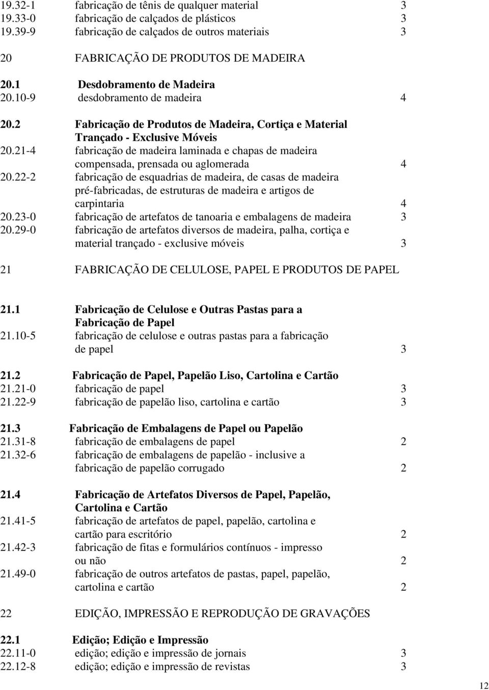 2-4 fabricação de madeira laminada e chapas de madeira compensada, prensada ou aglomerada 4 20.