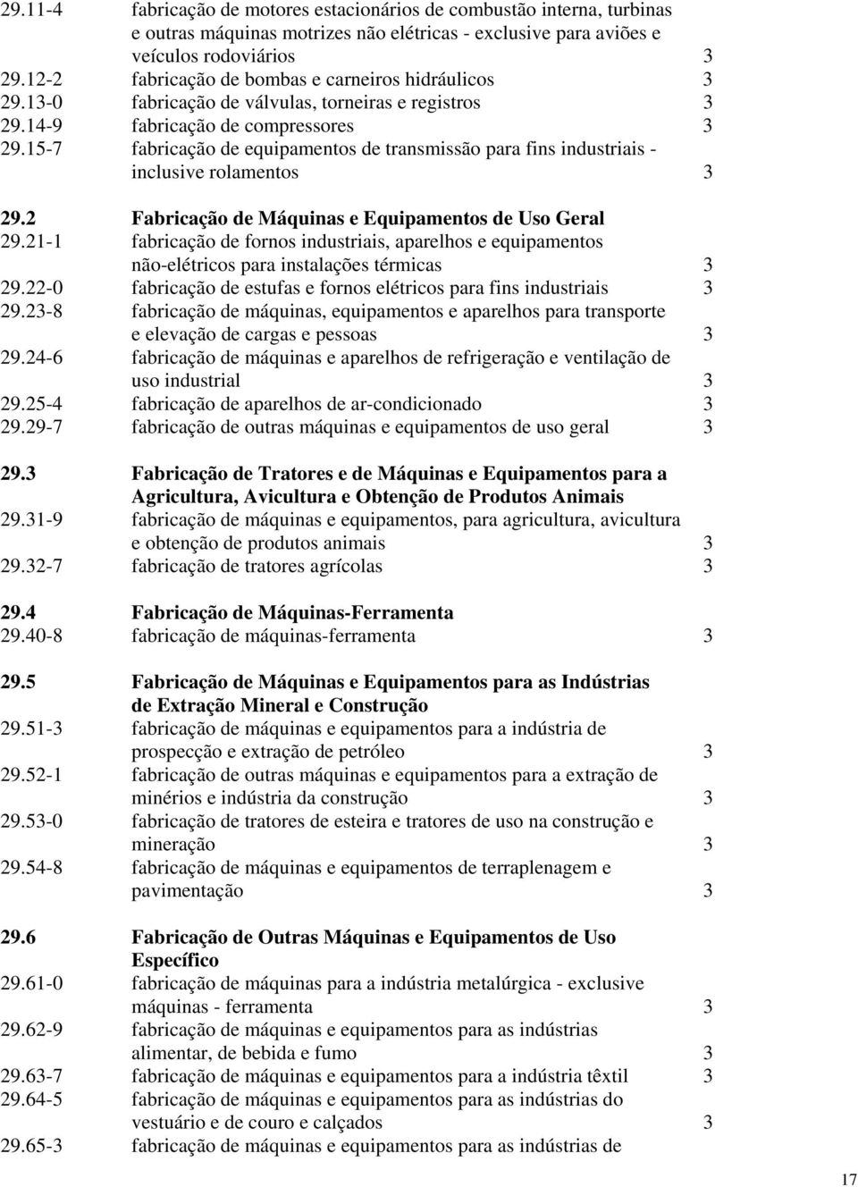 5-7 fabricação de equipamentos de transmissão para fins industriais - inclusive rolamentos 3 29.2 Fabricação de Máquinas e Equipamentos de Uso Geral 29.