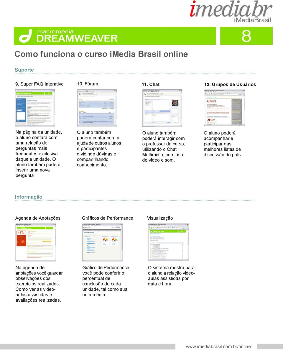 O aluno também poderá inserir uma nova pergunta O aluno também poderá contar com a ajuda de outros alunos e participantes dividindo dúvidas e compartilhando conhecimento.