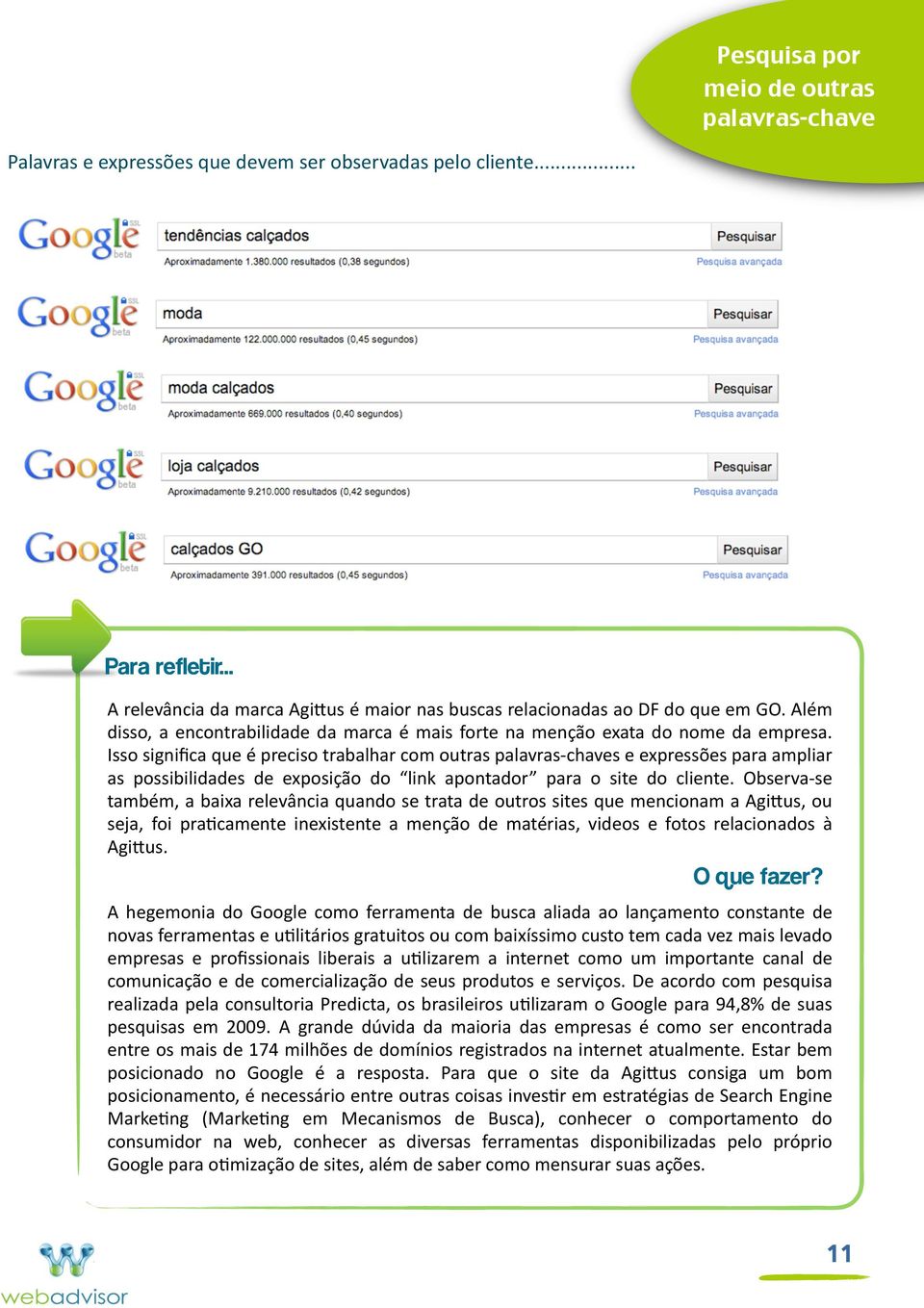 Isso significa que é preciso trabalhar com outras palavras- chaves e expressões para ampliar as possibilidades de exposição do link apontador para o site do cliente.