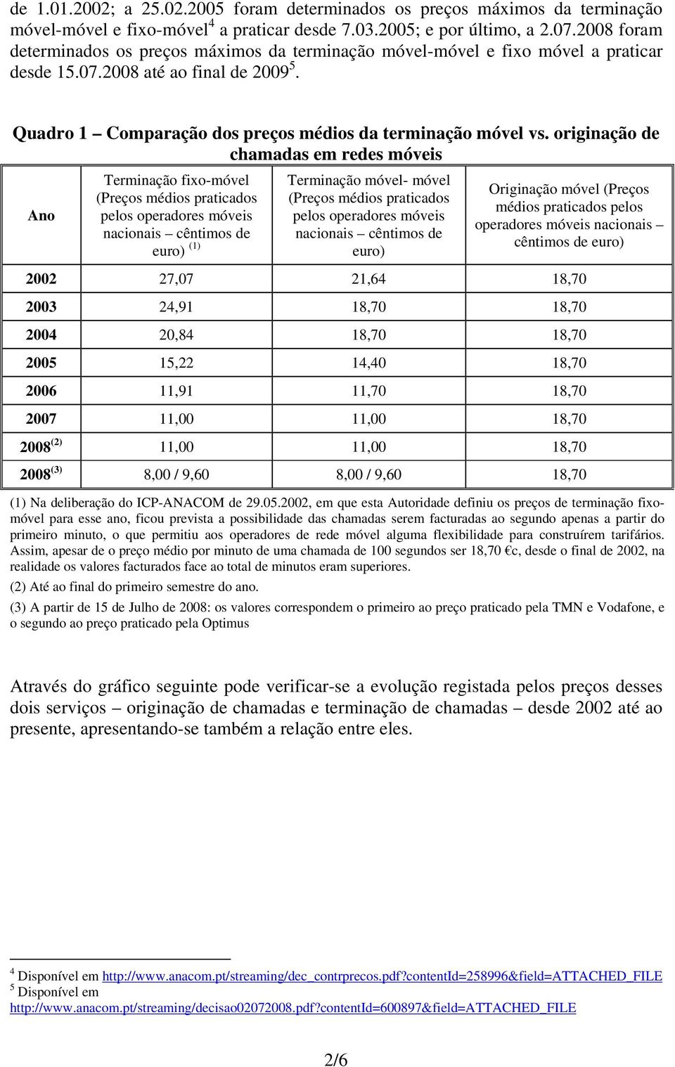 originação de chamadas em redes móveis Ano Terminação fixo-móvel (Preços médios praticados pelos operadores móveis nacionais cêntimos de euro) (1) Terminação móvel- móvel (Preços médios praticados