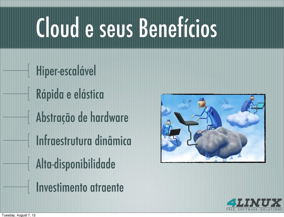 Abstração de hardware Infraestrutura