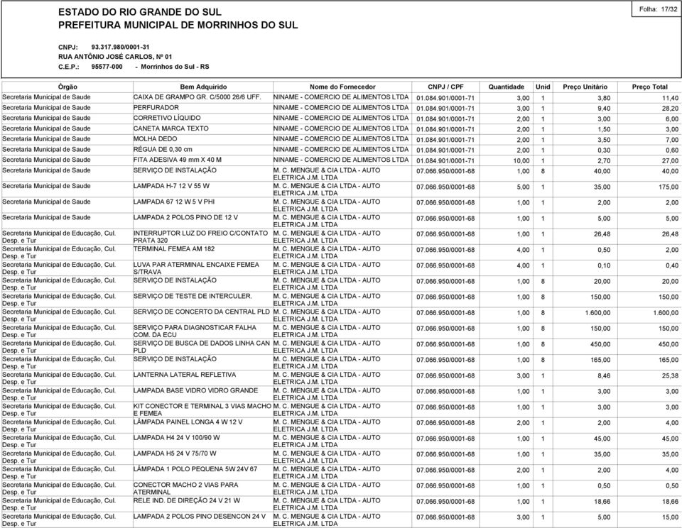 084.901/0001'71 2,00 1 0,30 0,60 FITA ADESIVA 49 mm X 40 M NINAME ' COMERCIO DE ALIMENTOS LTDA 01.084.901/0001'71 10,00 1 2,70 27,00 SERVIÇO DE INSTALAÇÃO M. C. MENGUE & CIA LTDA ' AUTO LAMPADA H'7 12 V 55 W M.