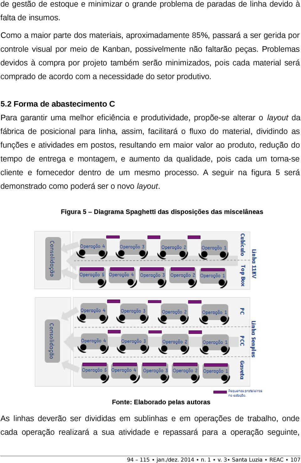 Problemas devidos à compra por projeto também serão minimizados, pois cada material será comprado de acordo com a necessidade do setor produtivo. 5.