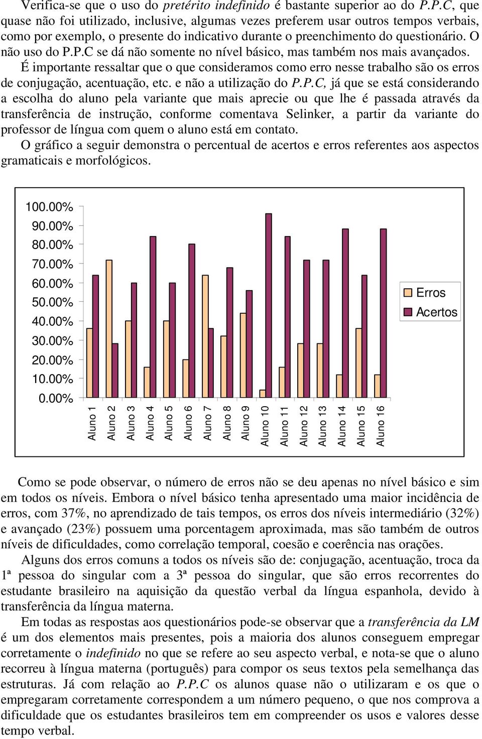 É importante ressaltar que o que consideramos como erro nesse trabalho são os erros de conjugação, acentuação, etc. e não a utilização do P.