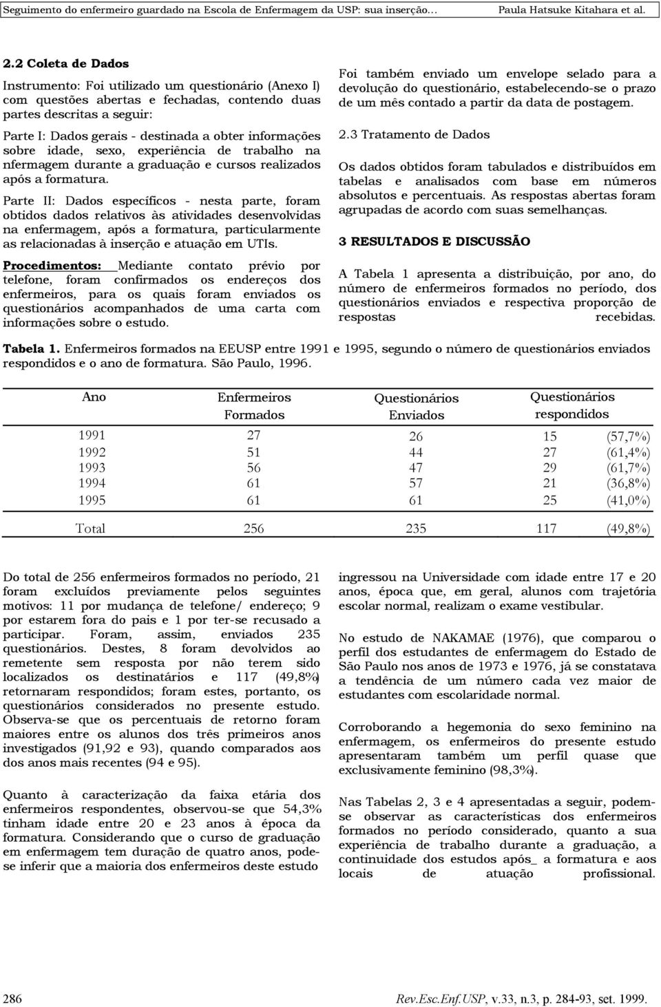 idade, sexo, experiêcia de trabalho a fermagem durate a graduação e cursos realizados após a formatura.