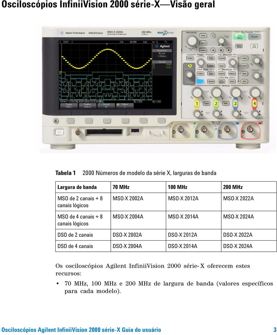 DSO-X 2002A DSO-X 2012A DSO-X 2022A DSO de 4 canais DSO-X 2004A DSO-X 2014A DSO-X 2024A Os osciloscópios Agilent InfiniiVision 2000 série- X oferecem estes