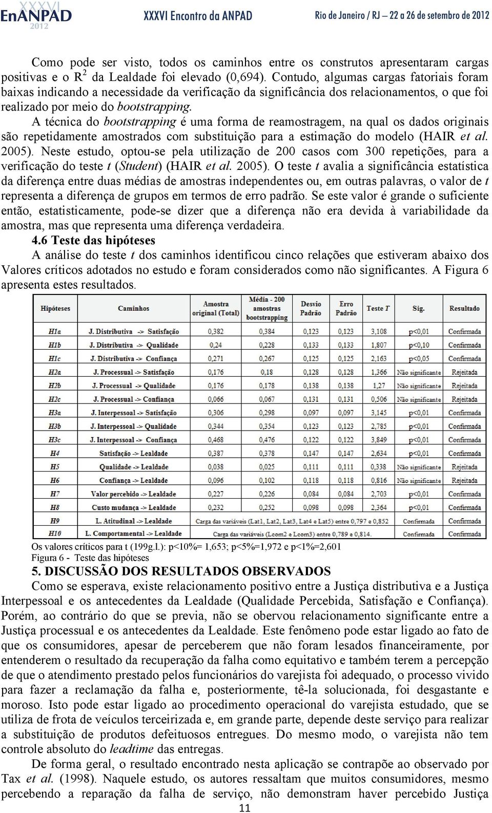 A técnica do bootstrapping é uma forma de reamostragem, na qual os dados originais são repetidamente amostrados com substituição para a estimação do modelo (HAIR et al. 2005).