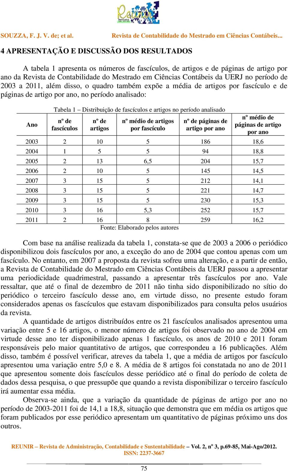 artigos no período analisado nº de fascículos nº de artigos nº médio de artigos por fascículo nº de páginas de artigo por ano nº médio de páginas de artigo por ano 2003 2 10 5 186 18,6 2004 1 5 5 94