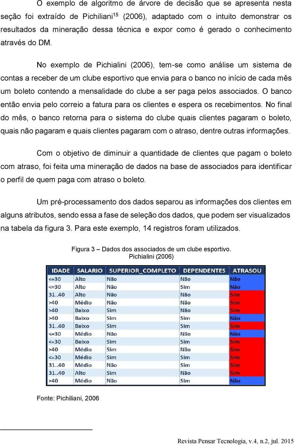 No exemplo de Pichialini (2006), tem-se como análise um sistema de contas a receber de um clube esportivo que envia para o banco no início de cada mês um boleto contendo a mensalidade do clube a ser