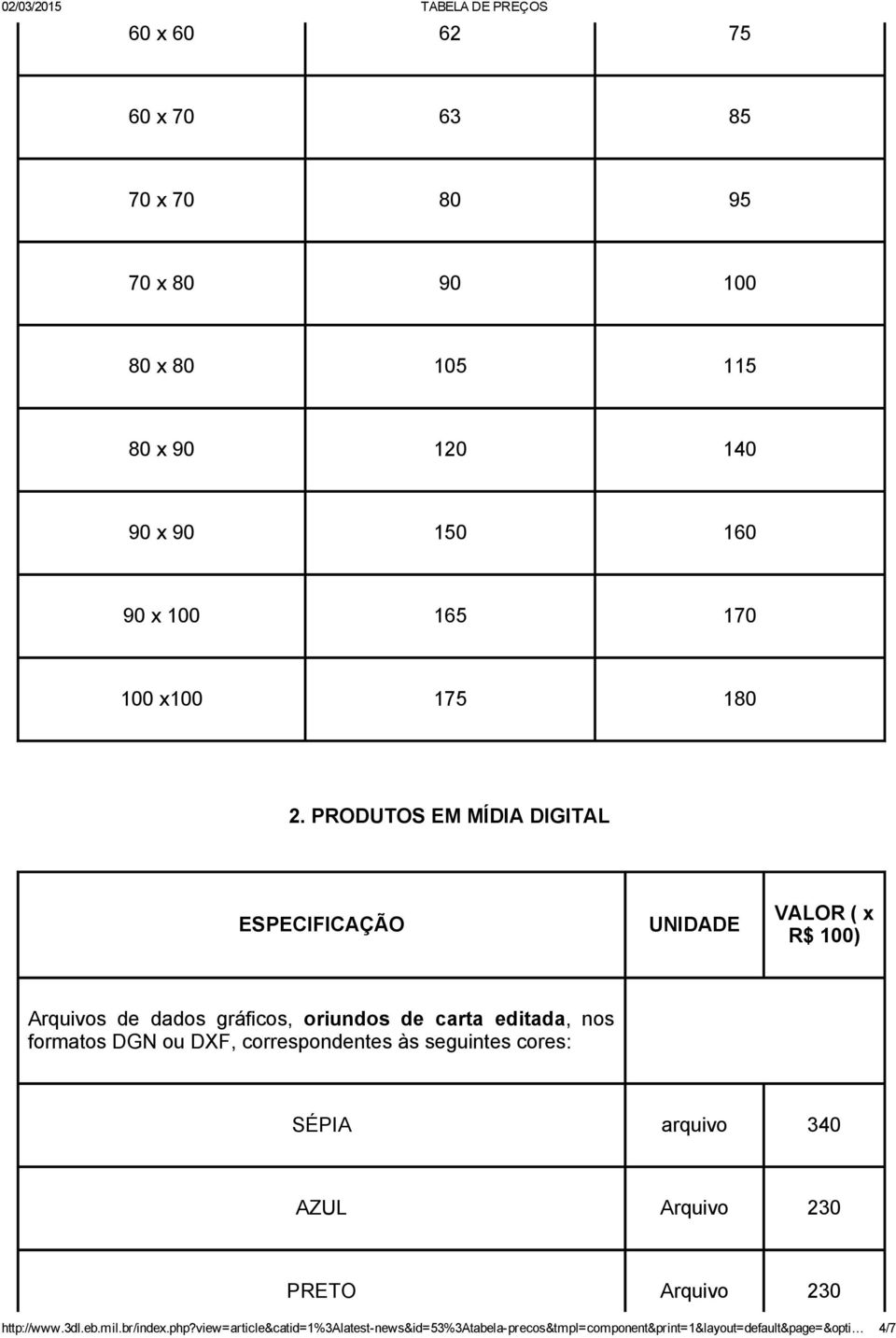 PRODUTOS EM MÍDIA DIGITAL ESPECIFICAÇÃO UNIDADE VALOR ( x R$ 100) Arquivos de dados gráficos, oriundos de carta editada, nos