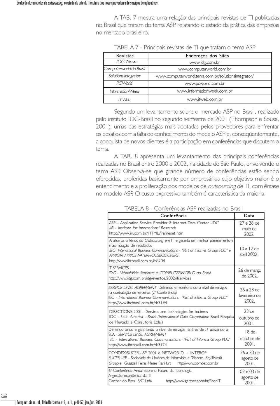 TABELA 7 - Principais revistas de Tl que tratam o tema ASP Revistas IDG Now Computerworld do Brasil Solutions Integrator PC World Information Week IT Web Endereços dos Sites www.idg.com.br www.