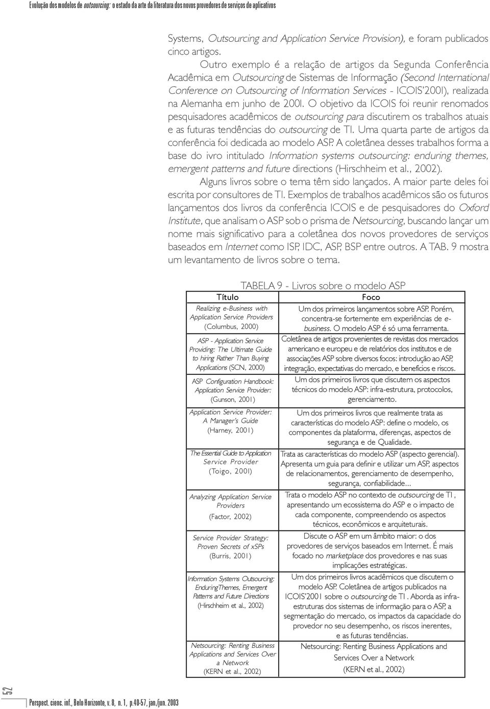 Outro exemplo é a relação de artigos da Segunda Conferência Acadêmica em Outsourcing de Sistemas de Informação (Second International Conference on Outsourcing of Information Services - ICOIS 200I),