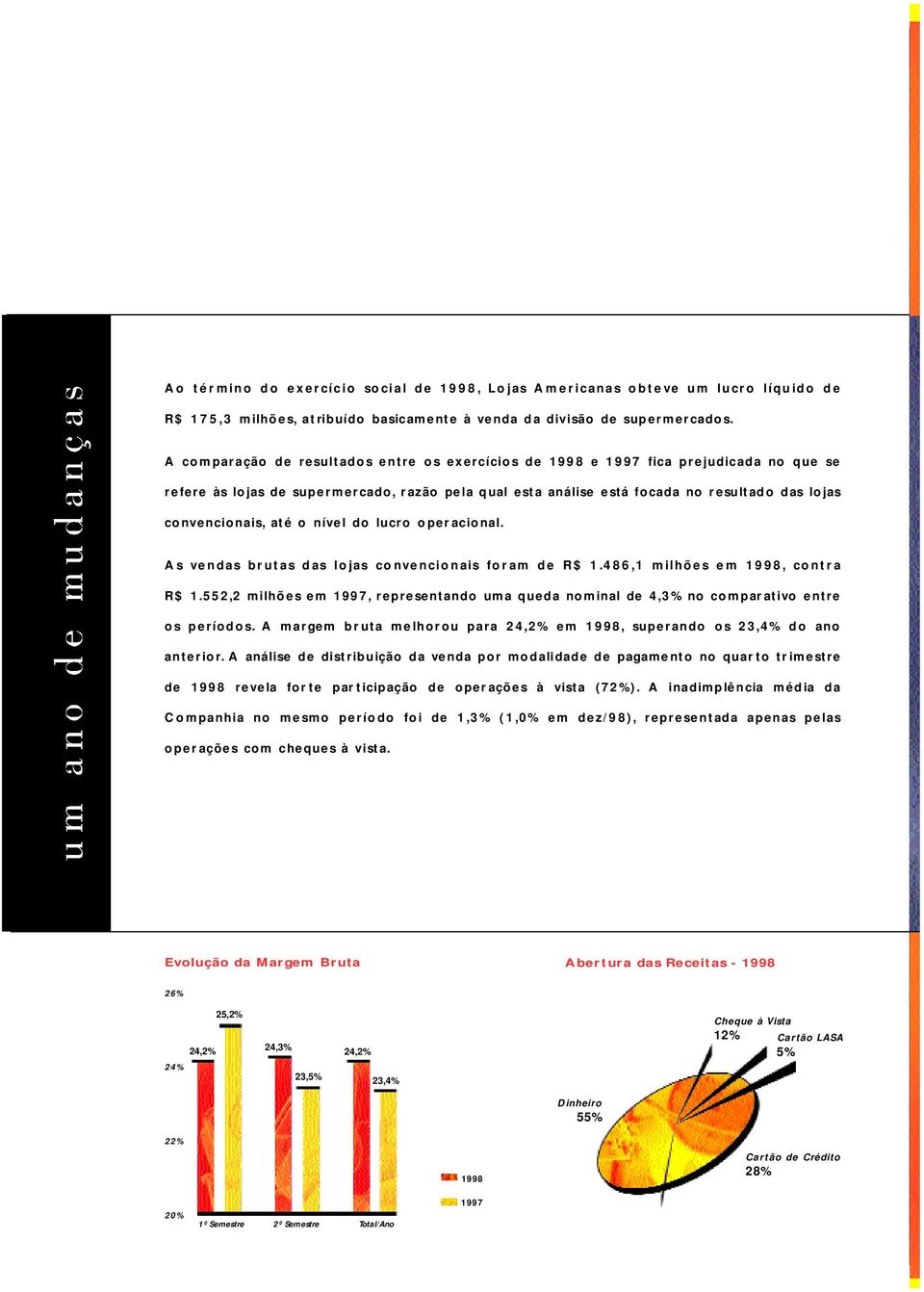 A comparação de resultados entre os exercícios de 1998 e 1997 fica prejudicada no que se r e fere às lojas de superm e r c a d o, razão pela qual esta análise está f ocada no resu ltado das lojas c o