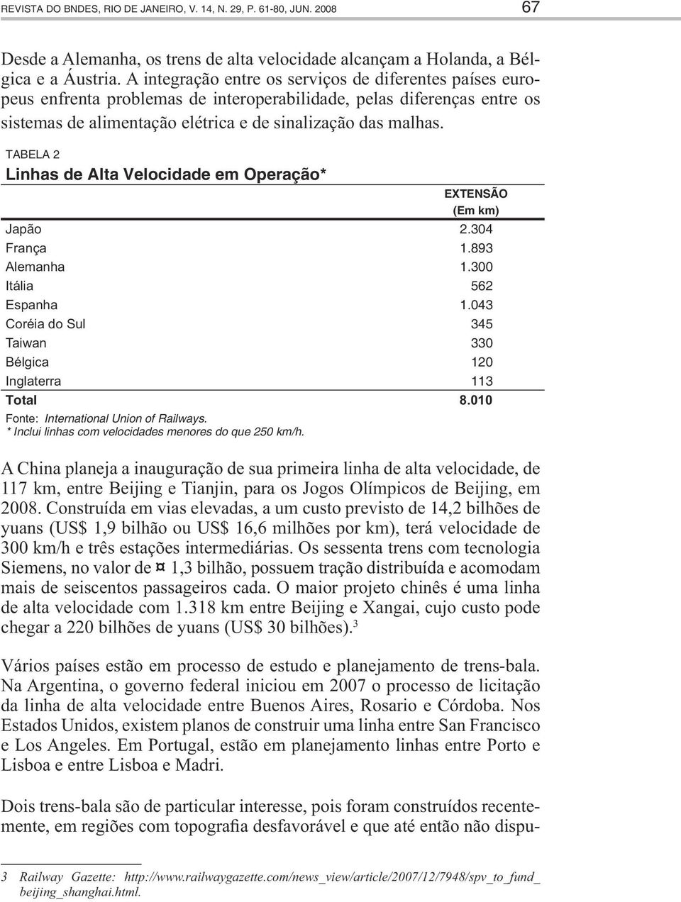 TABELA 2 Linhas de Alta Velocidade em Operação* EXTENSÃO (Em km) Japão 2.304 França 1.893 Alemanha 1.300 Itália 562 Espanha 1.043 Coréia do Sul 345 Taiwan 330 Bélgica 120 Inglaterra 113 Total 8.