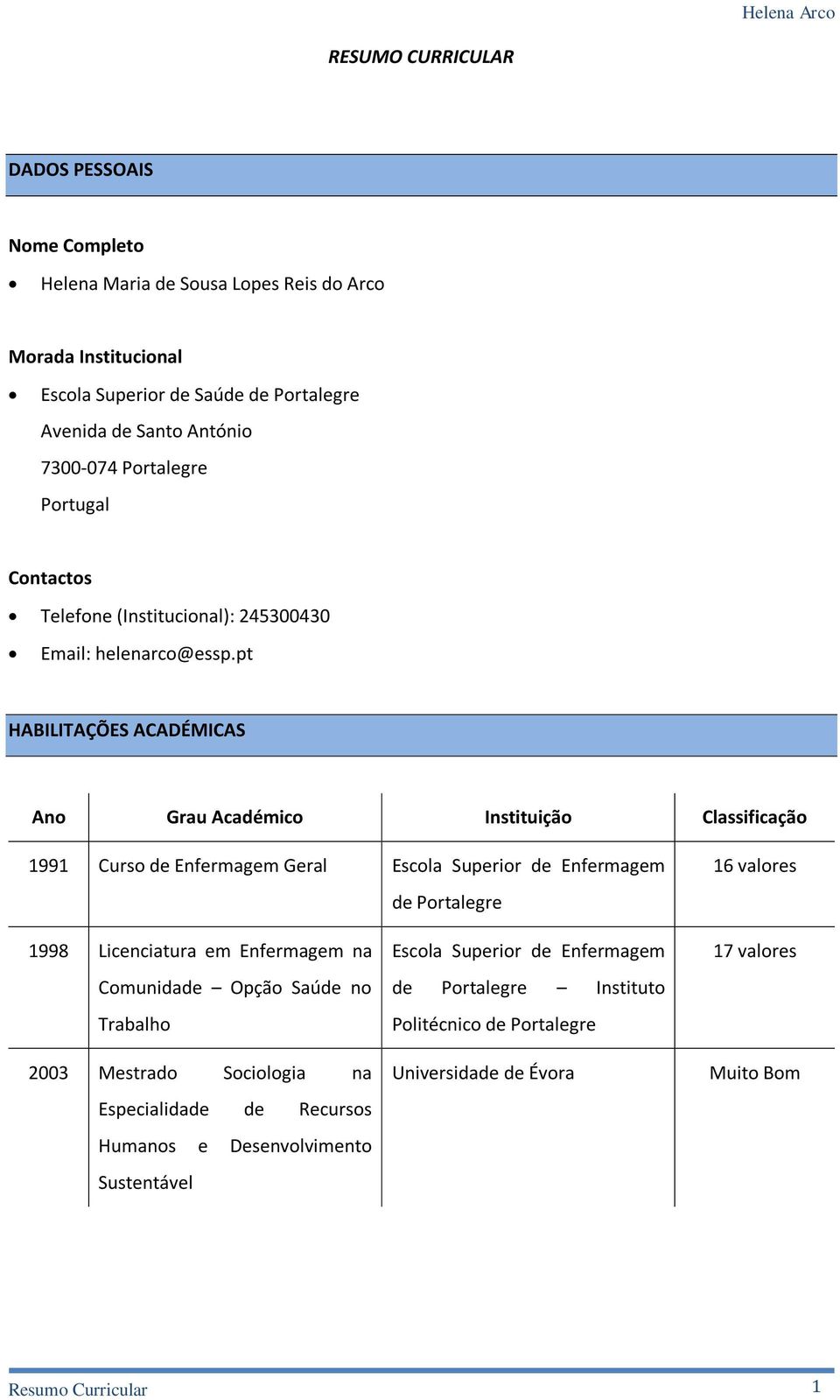 pt HABILITAÇÕES ACADÉMICAS Ano Grau Académico Instituição Classificação 1991 Curso de Enfermagem Geral Escola Superior de Enfermagem de Portalegre 16 valores 1998 Licenciatura em