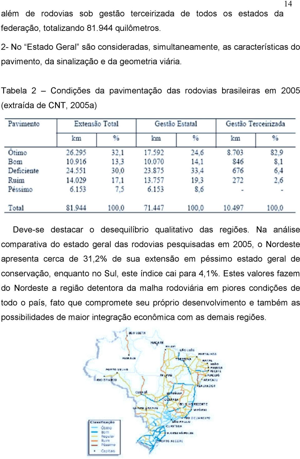 Tabela 2 Condições da pavimentação das rodovias brasileiras em 2005 (extraída de CNT, 2005a) Deve-se destacar o desequilíbrio qualitativo das regiões.