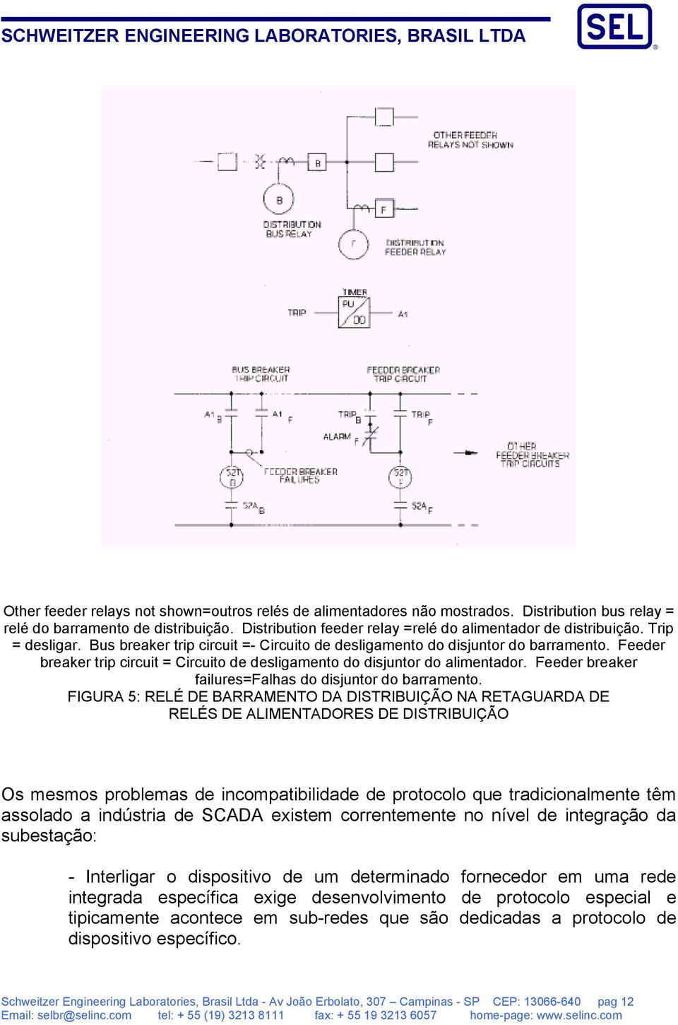 Feeder breaker failures=falhas do disjuntor do barramento.