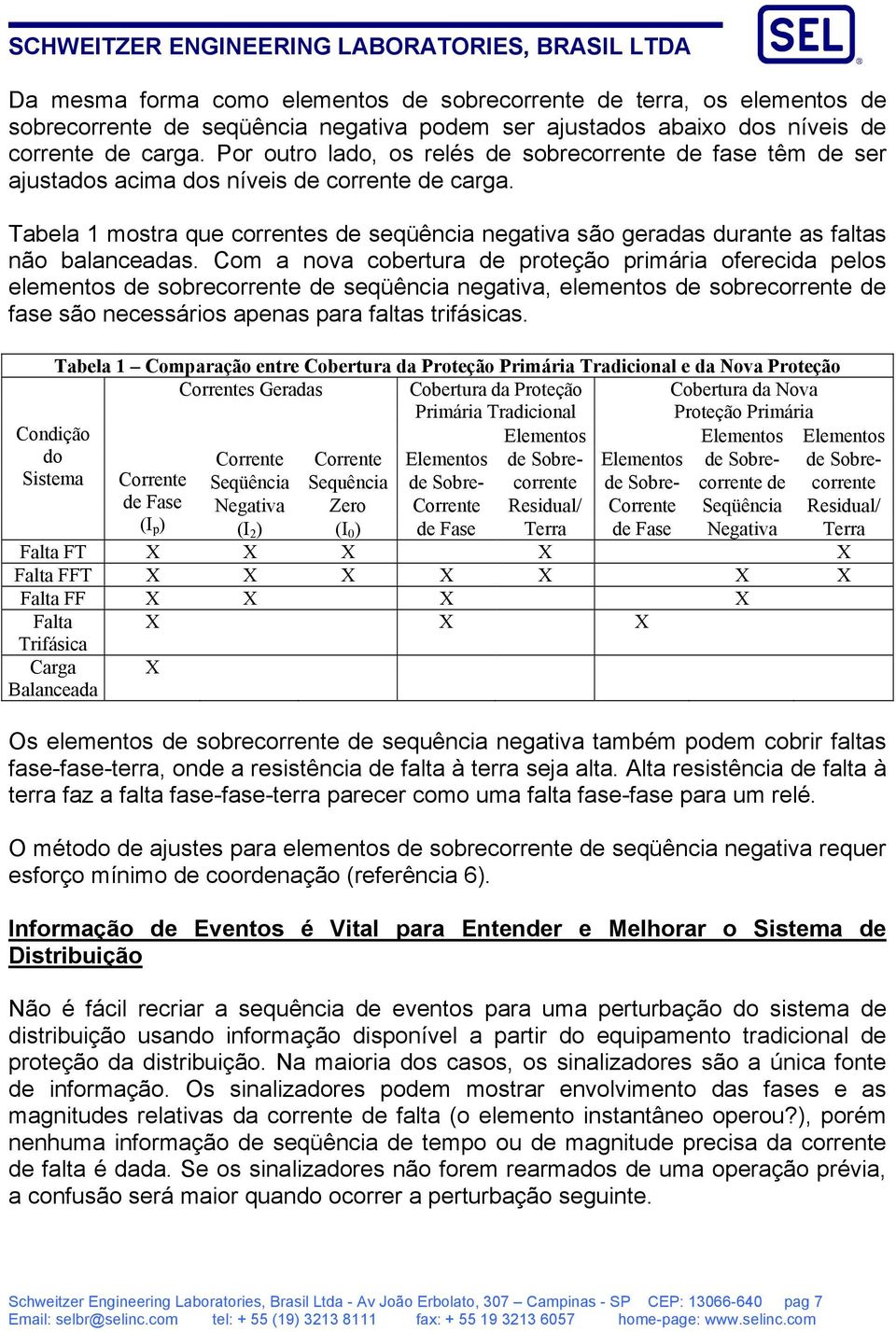 Tabela 1 mostra que correntes de seqüência negativa são geradas durante as faltas não balanceadas.