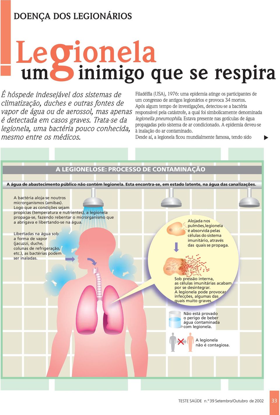 Filadélfia (USA), 1976: uma epidemia atinge os participantes de um congresso de antigos legionários e provoca 34 mortos.