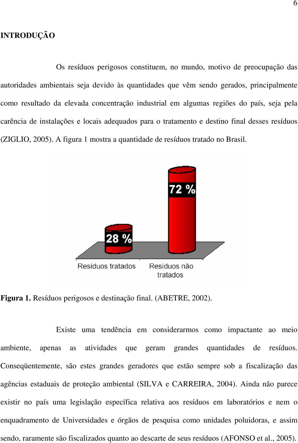 A figura 1 mostra a quantidade de resíduos tratado no Brasil. Figura 1. Resíduos perigosos e destinação final. (ABETRE, 2002).