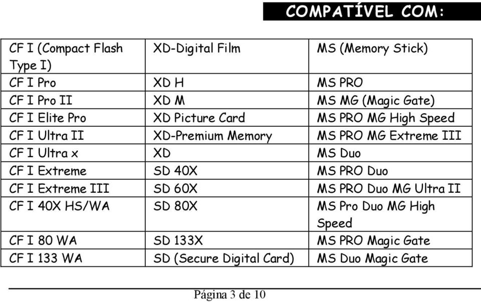 Ultra x XD MS Duo CF I Extreme SD 40X MS PRO Duo CF I Extreme III SD 60X MS PRO Duo MG Ultra II CF I 40X HS/WA SD 80X MS