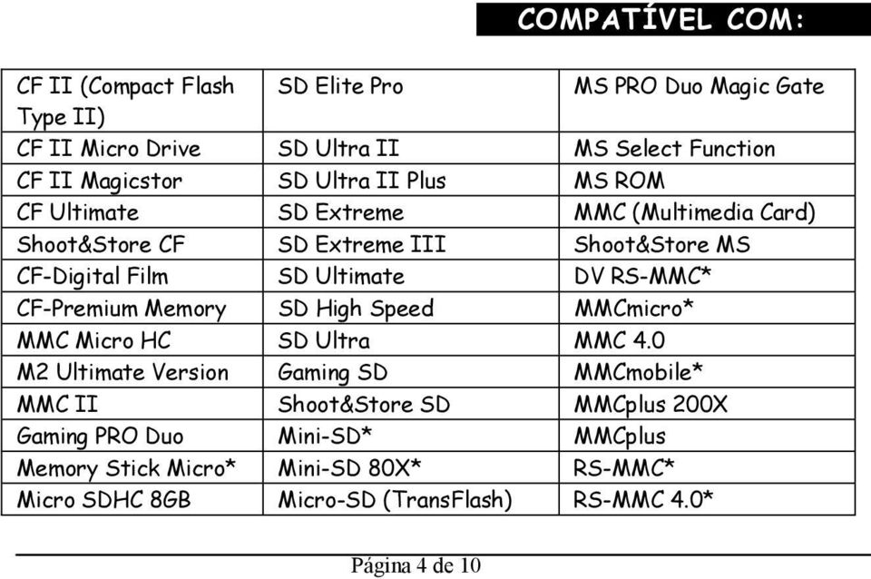 RS-MMC* CF-Premium Memory SD High Speed MMCmicro* MMC Micro HC SD Ultra MMC 4.