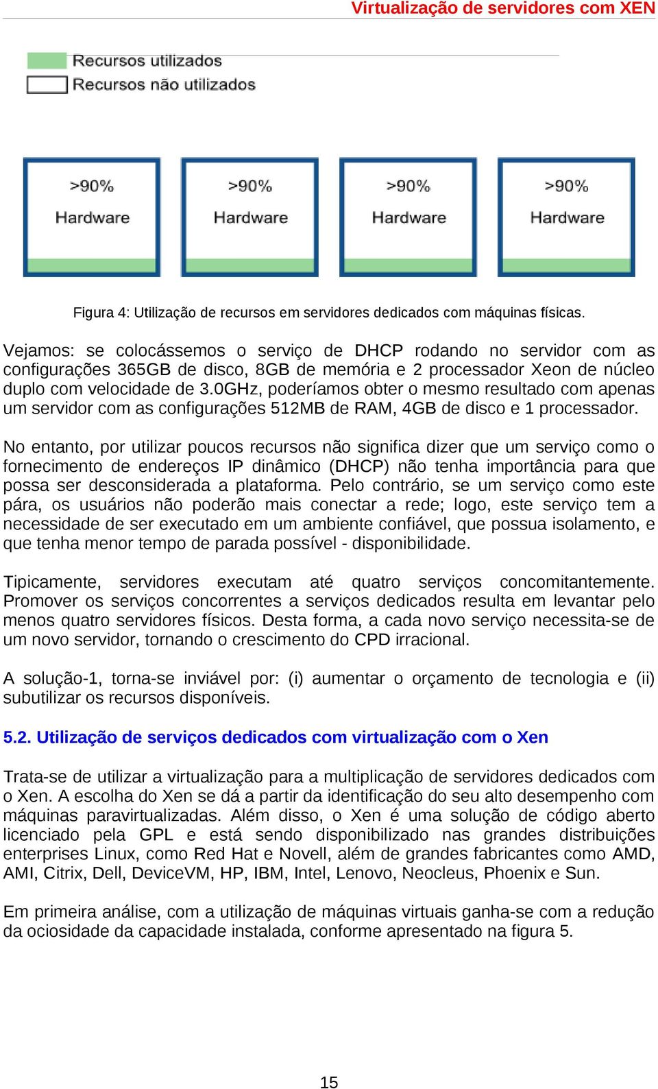 0GHz, poderíamos obter o mesmo resultado com apenas um servidor com as configurações 512MB de RAM, 4GB de disco e 1 processador.