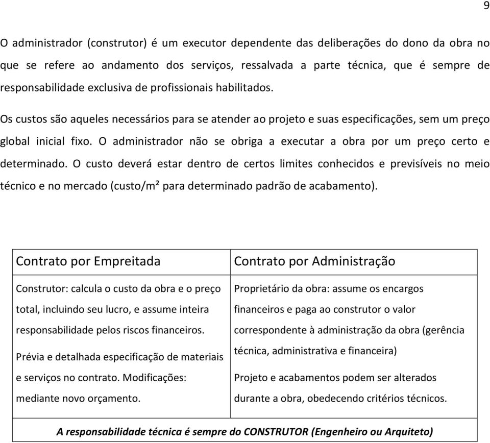 O administrador não se obriga a executar a obra por um preço certo e determinado.