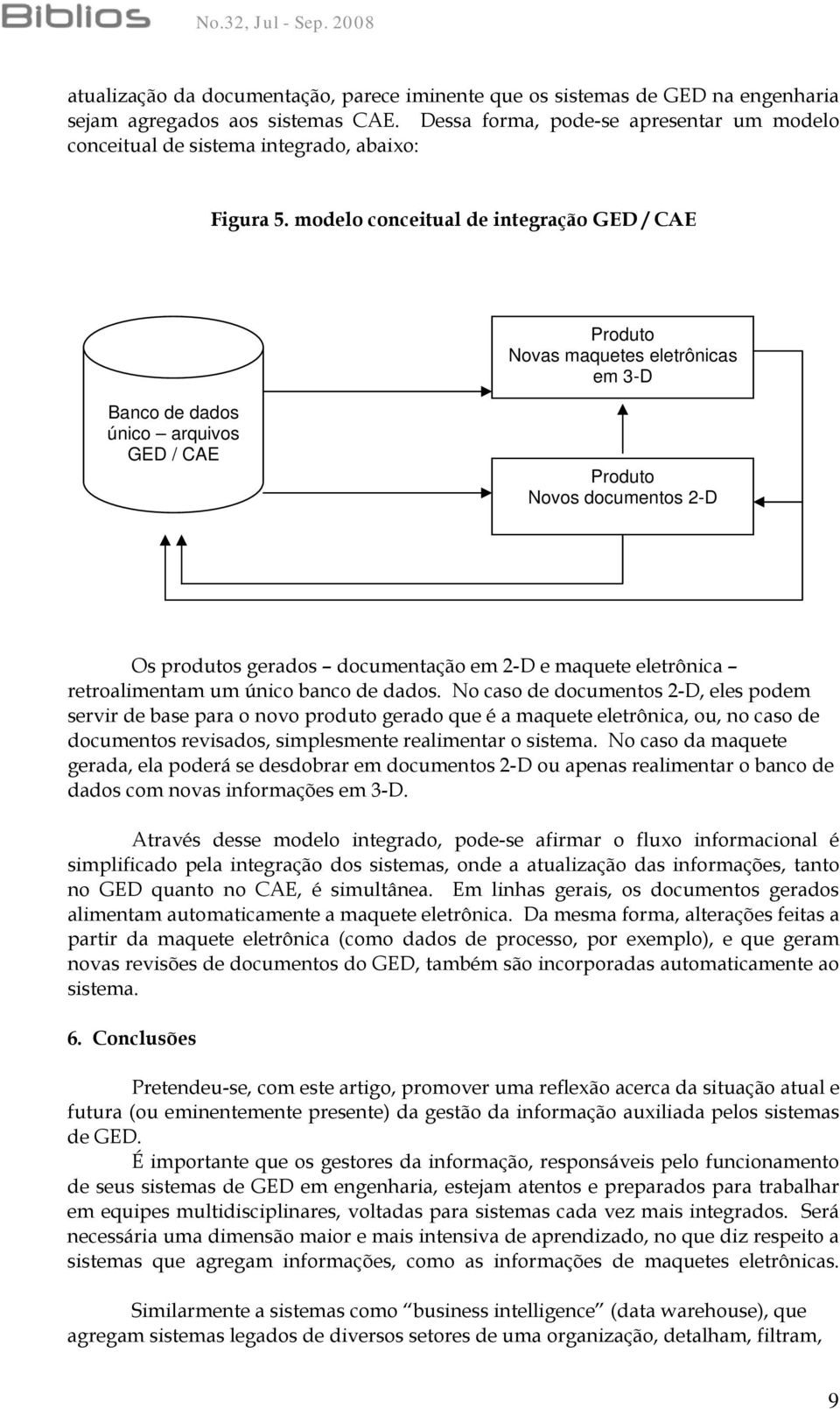 modelo conceitual de integração GED / CAE Produto Novas maquetes eletrônicas em 3-D Banco de dados único arquivos GED / CAE Produto Novos documentos 2-D Os produtos gerados documentação em 2-D e