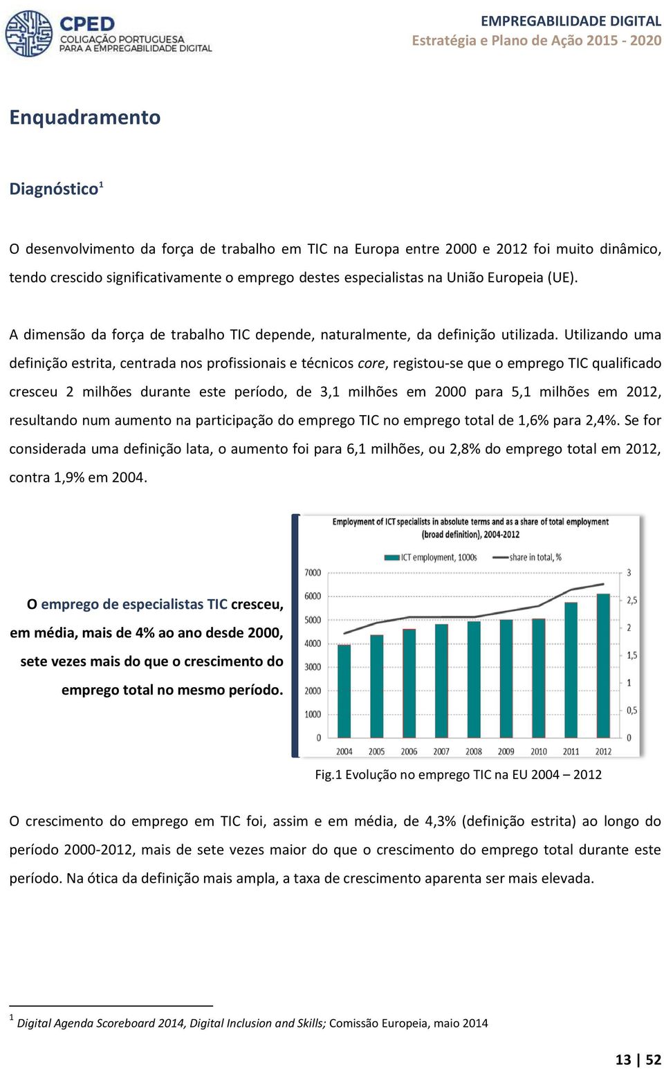 Utilizando uma definição estrita, centrada nos profissionais e técnicos core, registou-se que o emprego TIC qualificado cresceu 2 milhões durante este período, de 3,1 milhões em 2000 para 5,1 milhões