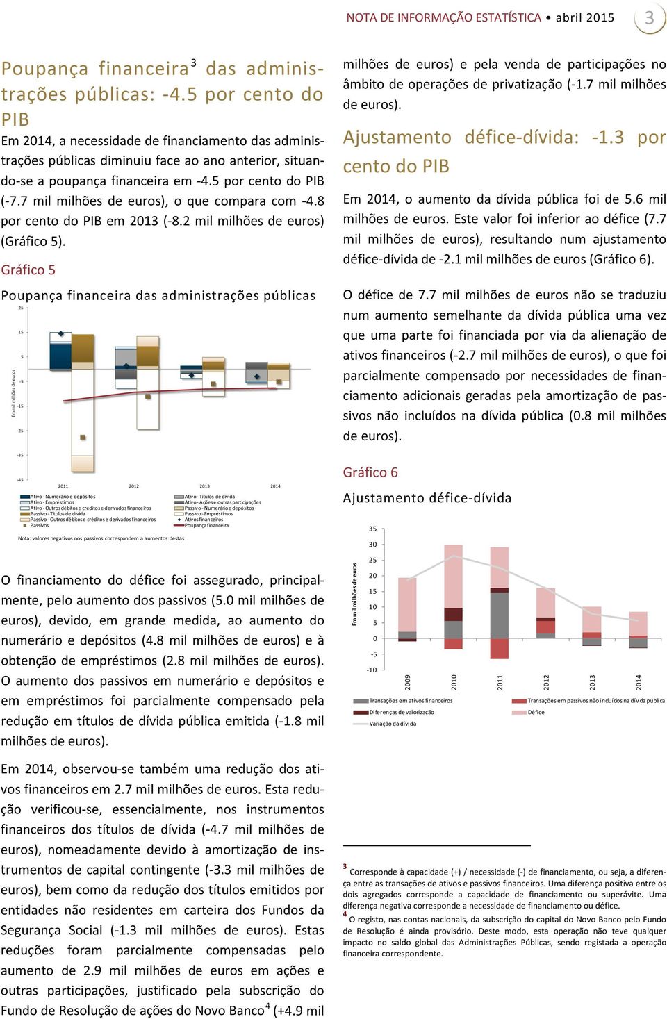 7 mil milhões de euros), o que compara com -4.8 por cento do PIB em 2013 (-8.2 mil milhões de euros) (Gráfico 5).