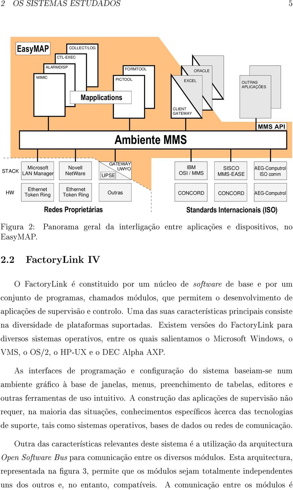 Panorama geral da interligac~ao entre aplicac~oes e dispositivos, no 2.