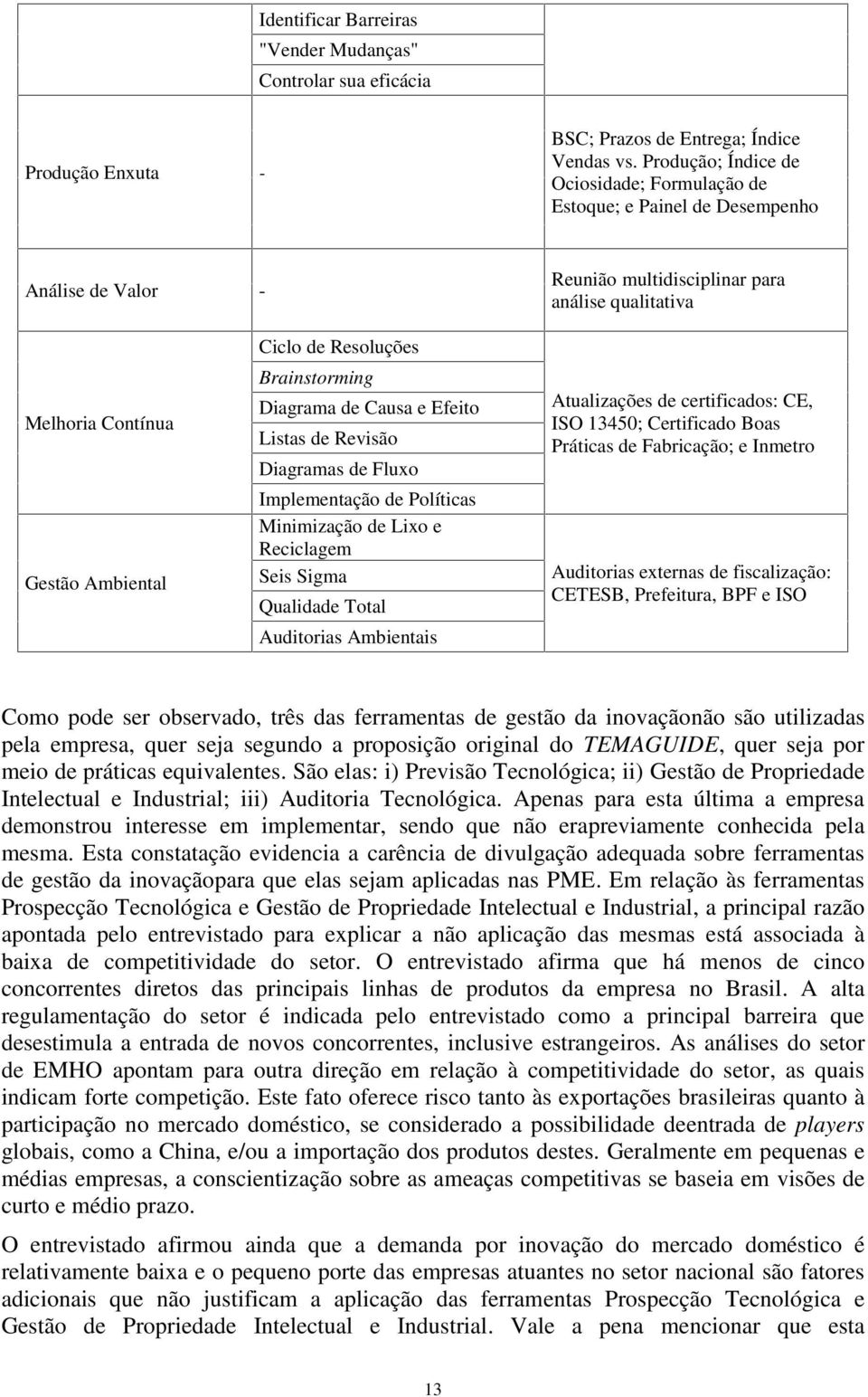 Resoluções Brainstorming Diagrama de Causa e Efeito Listas de Revisão Diagramas de Fluxo Implementação de Políticas Minimização de Lixo e Reciclagem Seis Sigma Qualidade Total Auditorias Ambientais