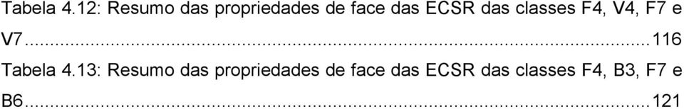 das classes F4, V4, F7 e V7... 116 Tabela 4.