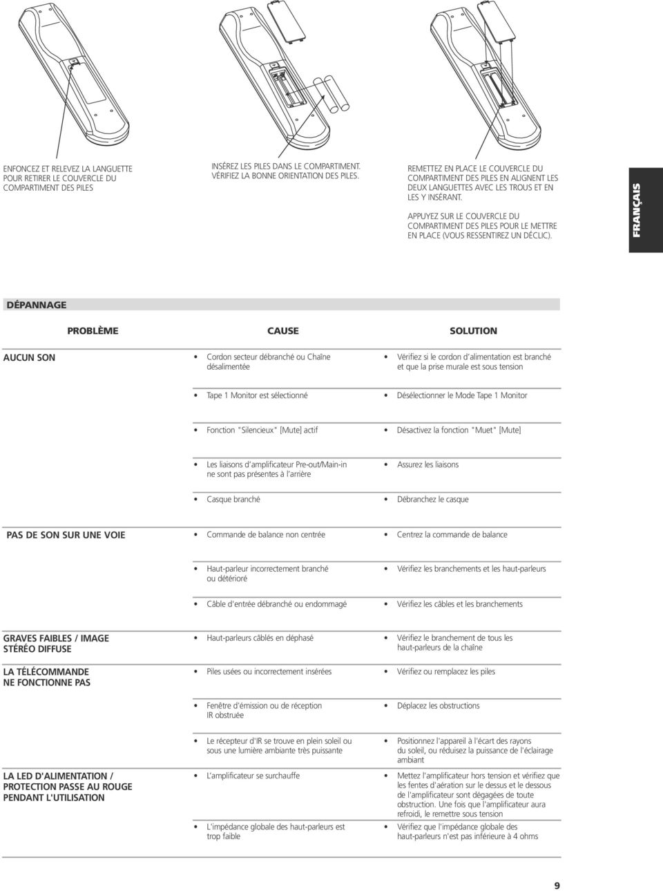 APPUYEZ SUR LE COUVERCLE DU COMPARTIMENT DES PILES POUR LE METTRE EN PLACE (VOUS RESSENTIREZ UN DÉCLIC).