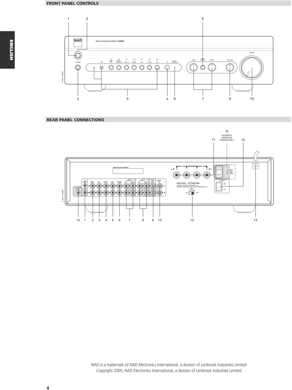 Electronics International, a division of Lenbrook Industries Limited